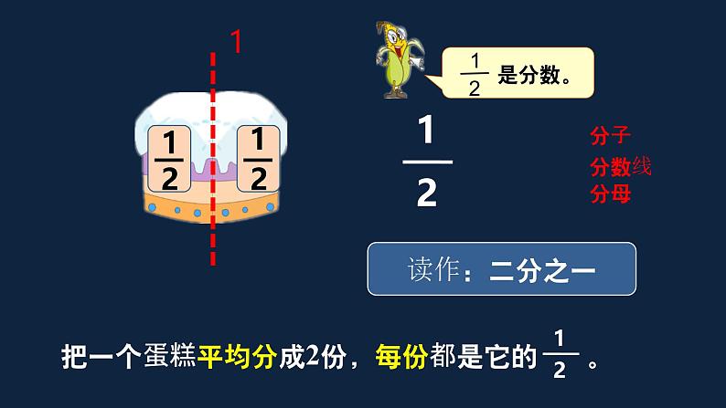 无锡苏教版三年级数学上册第七单元《认识几分之一》课件第5页