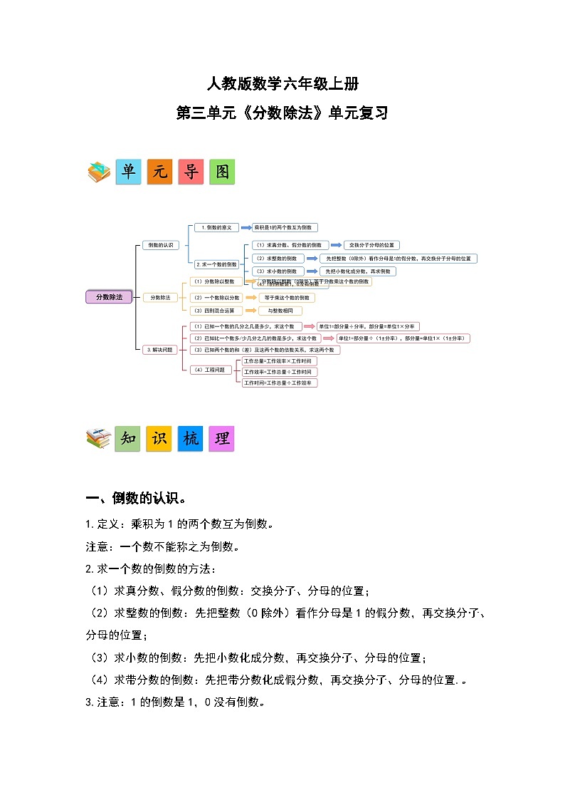 人教版数学六年级上册第3单元《分数除法》单元复习讲义（原卷版+解析版）01