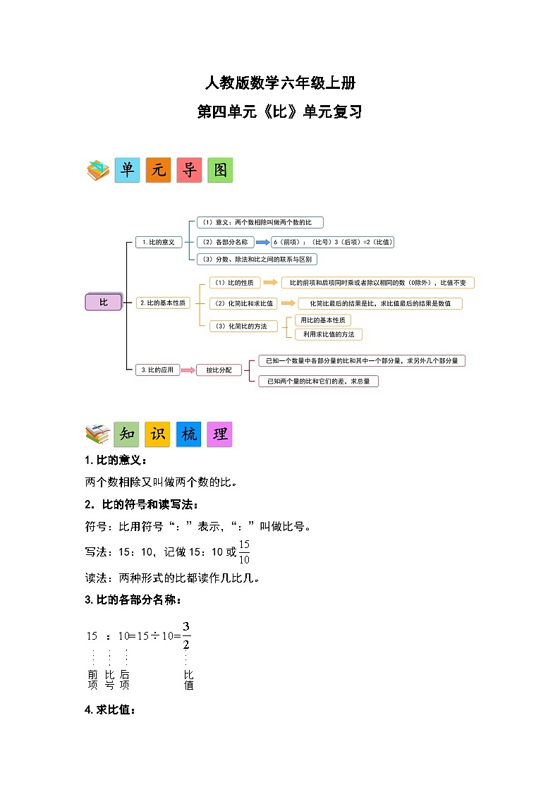人教版数学六年级上册第4单元《比》单元复习讲义（原卷版+解析版）01