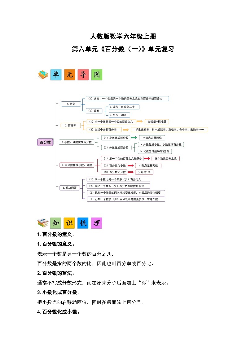 人教版数学六年级上册第6单元《百分数（一）》单元复习讲义（原卷版+解析版）01