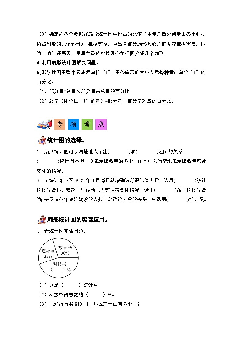 人教版数学六年级上册第7单元《扇形统计图》单元复习讲义（原卷版+解析版）02