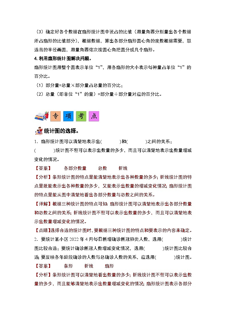 人教版数学六年级上册第7单元《扇形统计图》单元复习讲义（原卷版+解析版）02