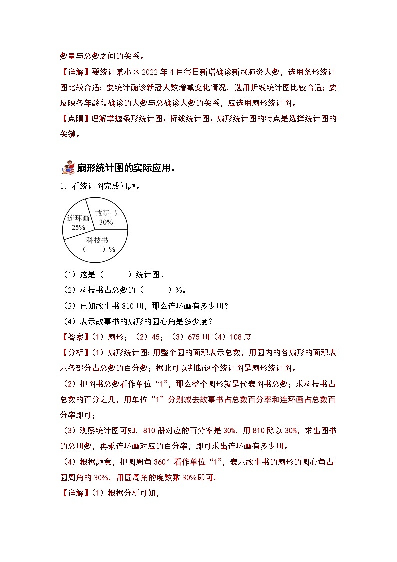 人教版数学六年级上册第7单元《扇形统计图》单元复习讲义（原卷版+解析版）03