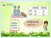 北师大版六年级数学上册第四章第2节合格率 课件