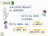 2024年人教版新教材一上数学第二单元2.4 整理和复习课件