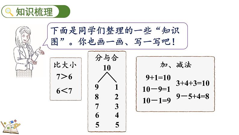 2024年人教版新教材一上数学第二单元2.4 整理和复习课件04