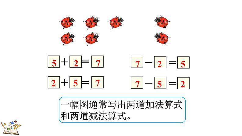 2024年人教版新教材一上数学第二单元2.2.2  第10课时 8和9的加、减法课件04