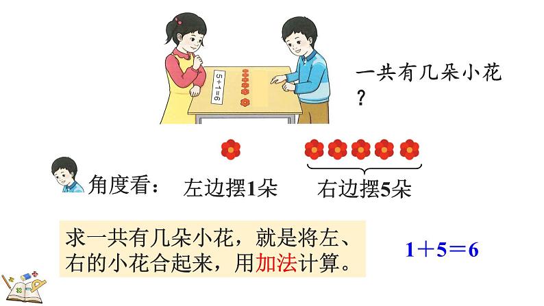 2024年人教版新教材一上数学第二单元2.2.1 6和7的加、减法课件06