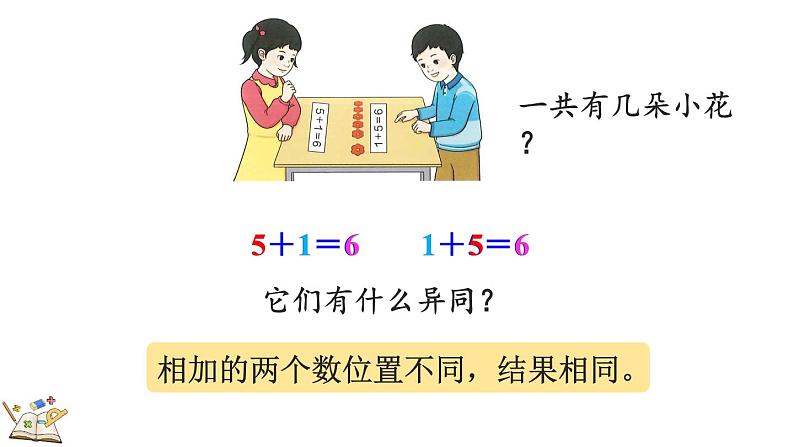 2024年人教版新教材一上数学第二单元2.2.1 6和7的加、减法课件07