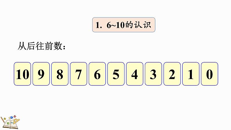 2024年人教版新教材一上数学第二单元2.5 练一练课件03