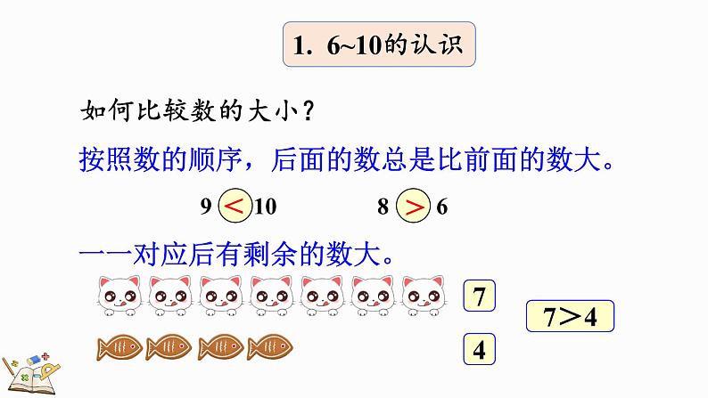 2024年人教版新教材一上数学第二单元2.5 练一练课件05