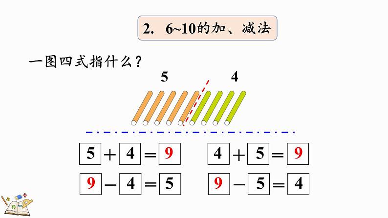 2024年人教版新教材一上数学第二单元2.5 练一练课件08