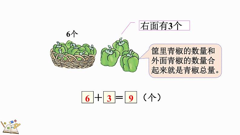 2024年人教版新教材一上数学第二单元2.2.7 练一练课件04