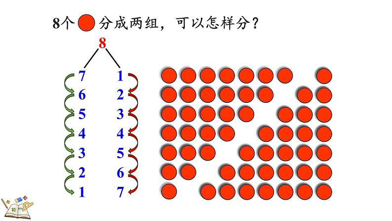 2024年人教版新教材一上数学第二单元2.1.4 8、9的组成课件05