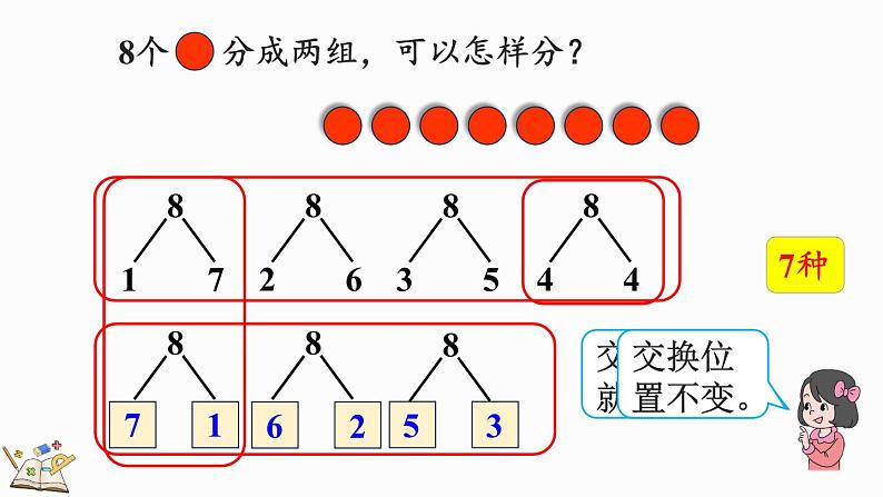 2024年人教版新教材一上数学第二单元2.1.4 8、9的组成课件06