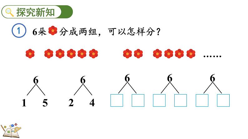 2024年人教版新教材一上数学第二单元2.1.3 6、7的组成课件03