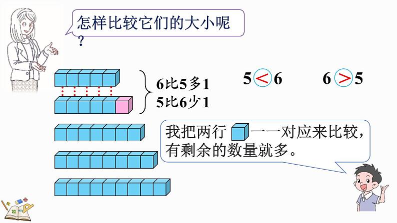 2024年人教版新教材一上数学第二单元2.1.2 比大小、第几课件06