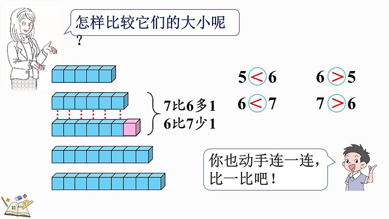 2024年人教版新教材一上数学第二单元2.1.2 比大小、第几课件07