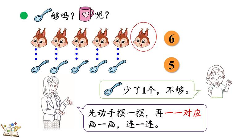 2024年北师大版数学一年级上册 1 第7课时 快乐的午餐课件05