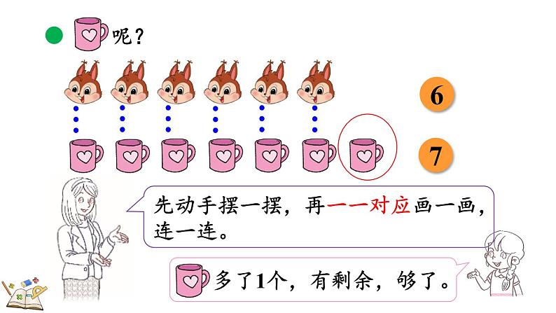 2024年北师大版数学一年级上册 1 第7课时 快乐的午餐课件07