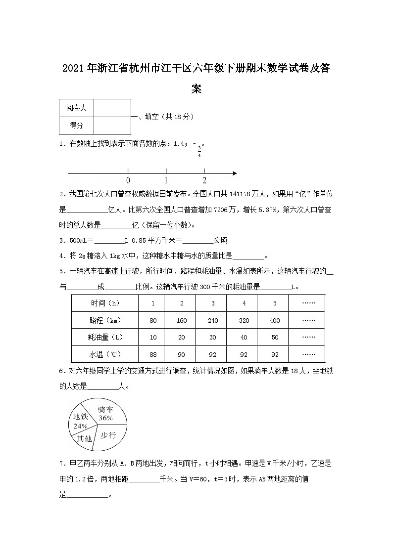 2021-2022学年浙江省杭州市江干区六年级下册期末数学试卷及答案01