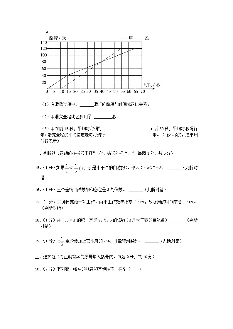 2023-2024学年浙江杭州拱墅区六年级下册期末数学试卷及答案03