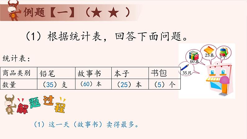 3、统计初步-2024-2025学年度小学一年级奥数 全套教学课件PPT  陕西人民教育出版社05