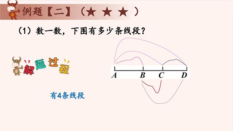 5、有趣的平面图形-2024-2025学年度小学一年级奥数 全套教学课件PPT  陕西人民教育出版社07