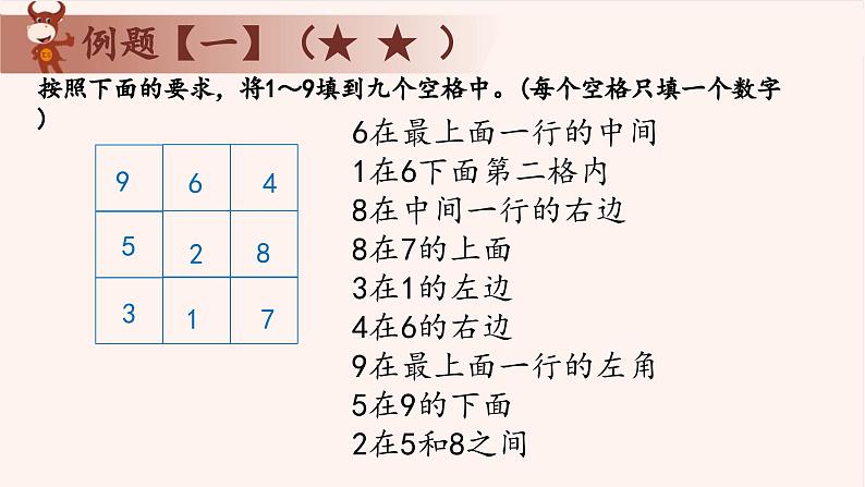 7、方向与位置-2024-2025学年度小学一年级奥数 全套教学课件PPT  陕西人民教育出版社第3页