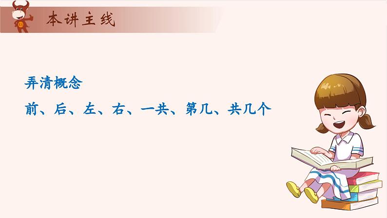 10、排队的学问-2024-2025学年度小学一年级奥数 全套教学课件PPT  陕西人民教育出版社06