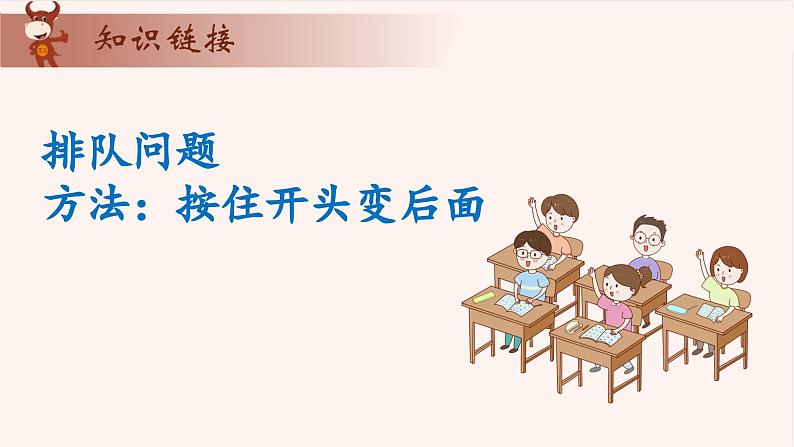 15、简单排列-2024-2025学年度小学一年级奥数 全套教学课件PPT  陕西人民教育出版社08