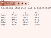 16、单数与双数-2024-2025学年度小学一年级奥数 全套教学课件PPT  陕西人民教育出版社