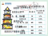 北师大版六年级数学上册第5章第1节扇形统计图 课件