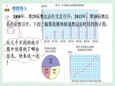 北师大版六年级数学上册第5章第2节统计图的选择 课件