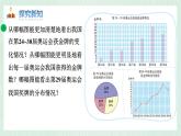 北师大版六年级数学上册第5章第2节统计图的选择 课件
