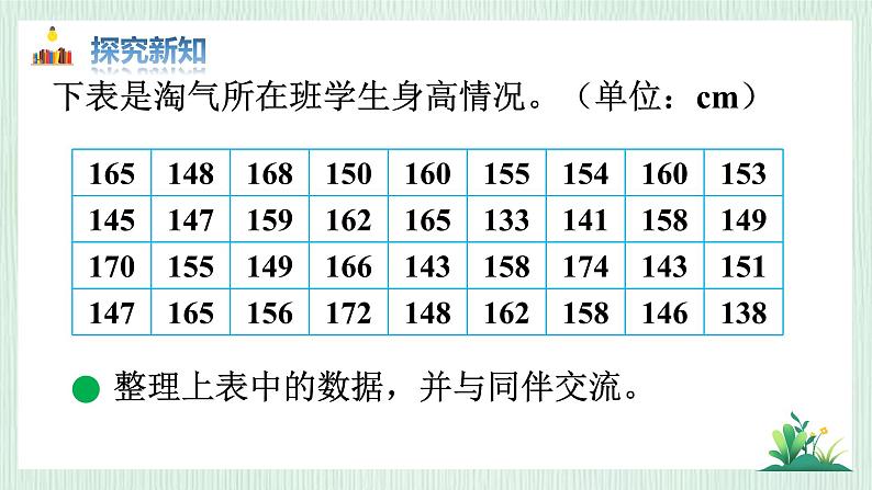 北师大版六年级数学上册第5章第3节身高的情况 课件第5页