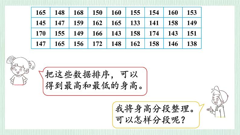 北师大版六年级数学上册第5章第3节身高的情况 课件第7页