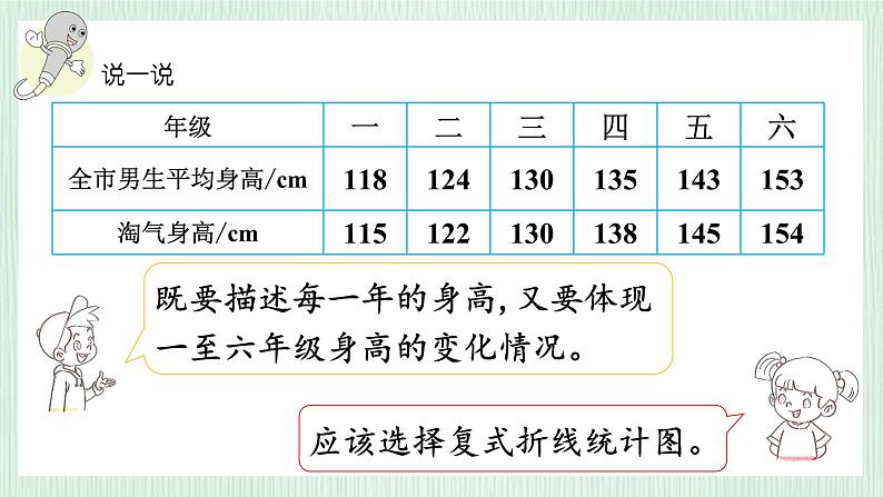 北师大版六年级数学上册第5章第4节身高的变化 课件06