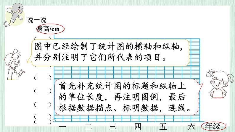 北师大版六年级数学上册第5章第4节身高的变化 课件07