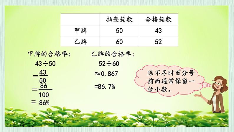 北师大版六年级数学上册第四章第2节合格率 课件08