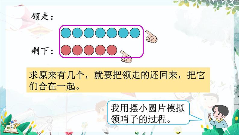 人教版数学一年级上册 5.6 解决“原来一共有多少”的问题 PPT课件+教案+习题06