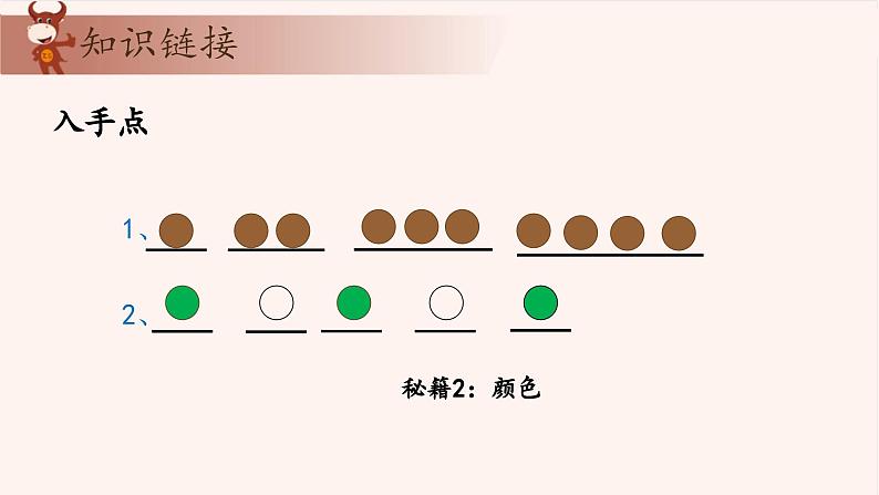 5、图形找规律-2024-2025学年度小学二年级奥数 全套教学课件PPT  陕西人民教育出版社02