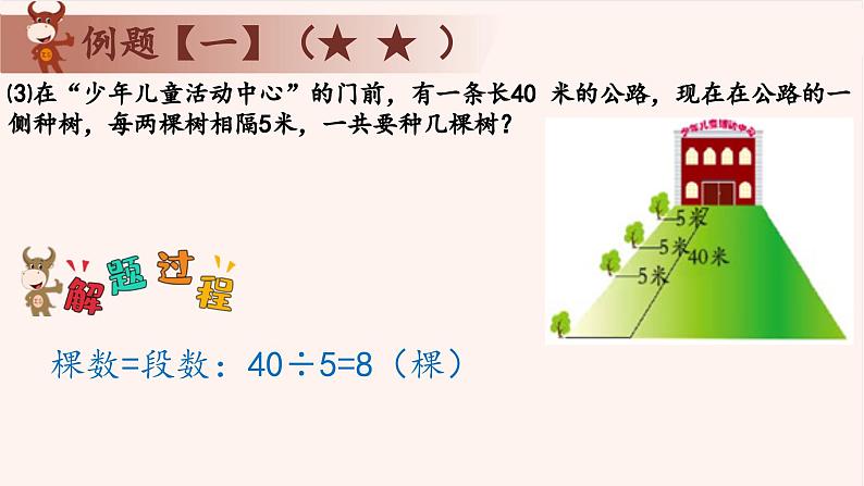 9、有趣的植树问题-2024-2025学年度小学二年级奥数 全套教学课件PPT  陕西人民教育出版社07