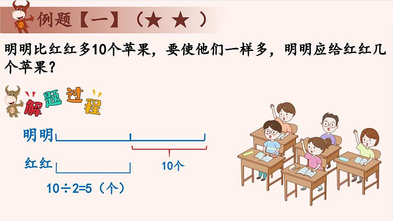 14、应用题之移多补少-2024-2025学年度小学二年级奥数 全套教学课件PPT  陕西人民教育出版社04