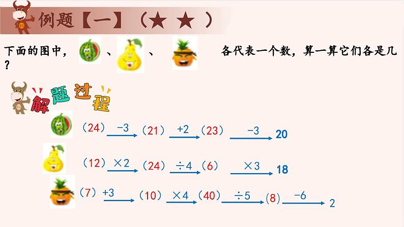 17、还原问题之倒推法-2024-2025学年度小学二年级奥数 全套教学课件PPT  陕西人民教育出版社05