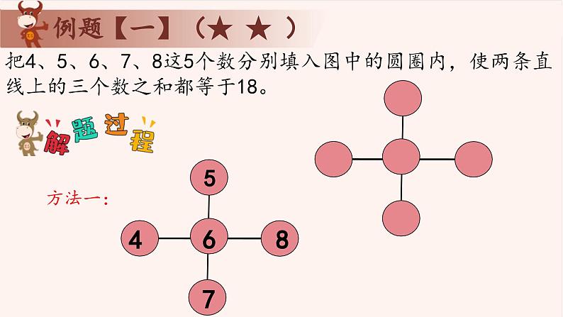 18、数阵图之谜-2024-2025学年度小学二年级奥数 全套教学课件PPT  陕西人民教育出版社05