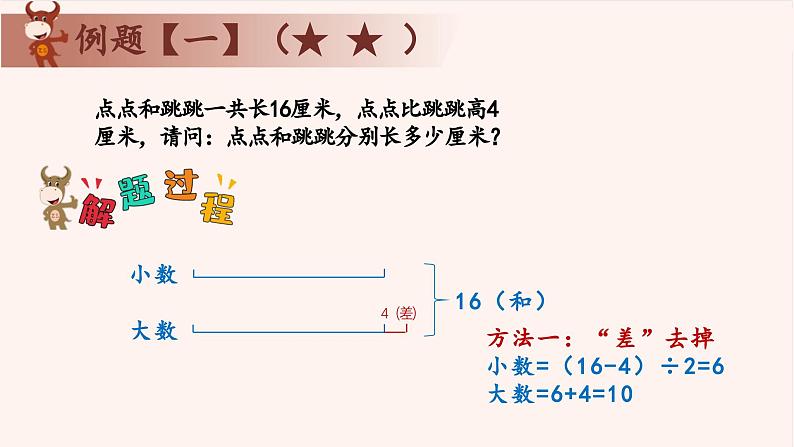 8、和差问题-2024-2025学年度小学三年级奥数 全套教学课件PPT  陕西人民教育出版社04