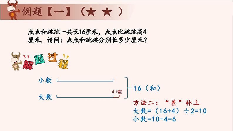 8、和差问题-2024-2025学年度小学三年级奥数 全套教学课件PPT  陕西人民教育出版社05