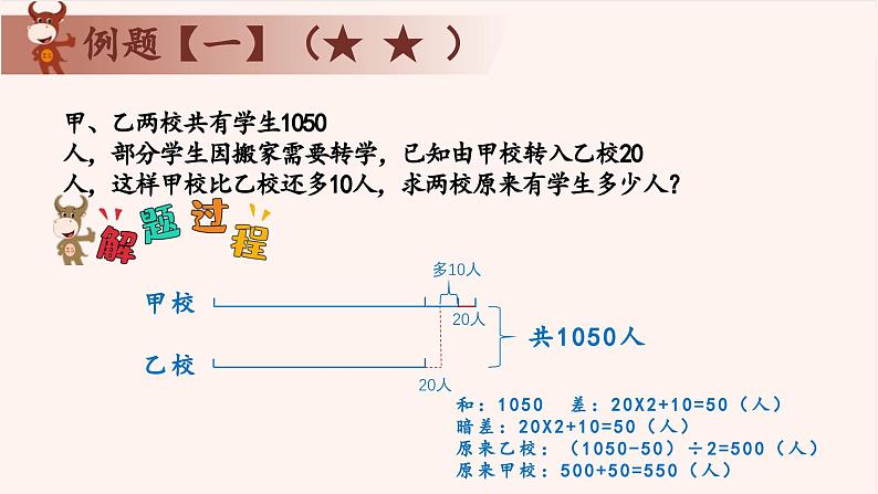 8、和差问题-2024-2025学年度小学三年级奥数 全套教学课件PPT  陕西人民教育出版社07