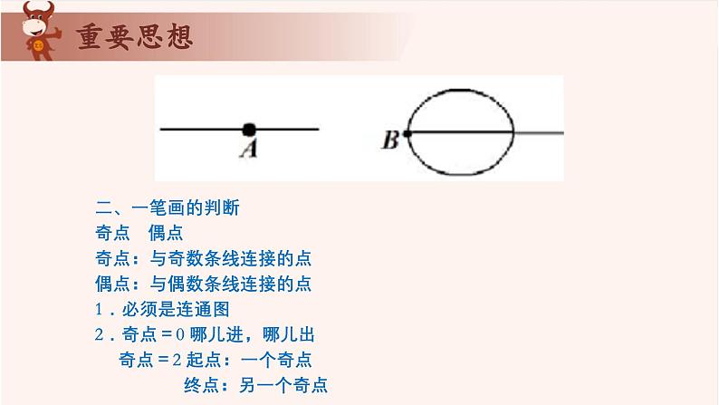 9、多笔画问题-2024-2025学年度小学三年级奥数 全套教学课件PPT  陕西人民教育出版社04